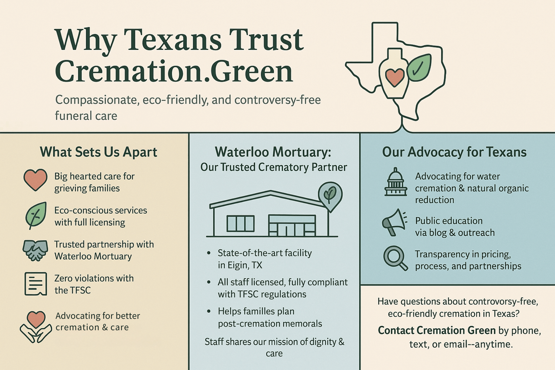 Texans Can Count on Cremation.Green to be Controversy-Free